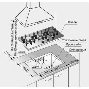 Размеры угловой тумбы под варочную панель